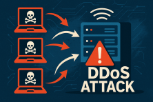 Что такое DDoS-атака и чем она опасна для сайтов Что такое DDoS-атака и чем она опасна для сайтов